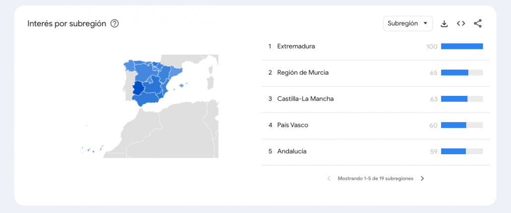Cómo Aprovechar Google Trends Para Impulsar Tu Marketing