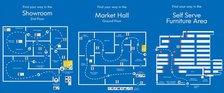 El Efecto IKEA: Marketing y Psicología Aplicados al Retail