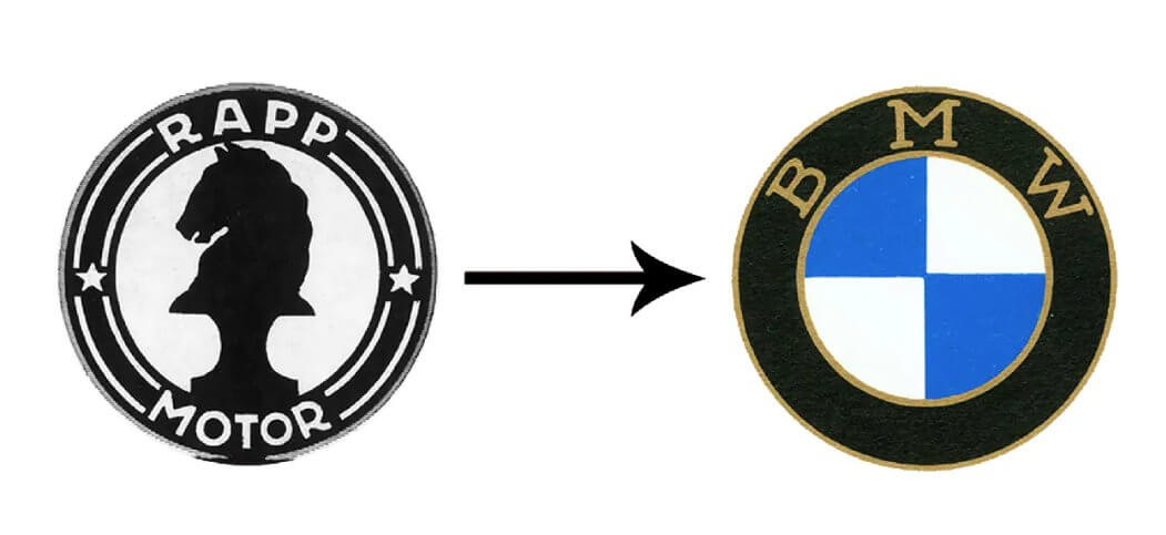 La Historia del Logo de BMW: ¿Hélice o Bandera de Baviera?